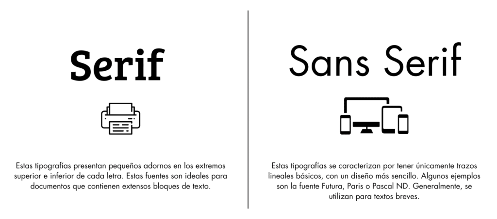 tipografía diseño web