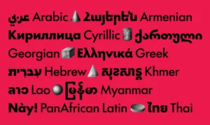 futura 100 languages